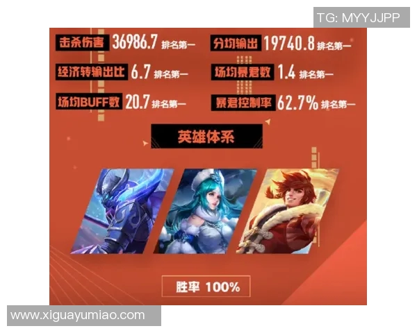 王者荣耀热点分析：深入解读EDG战队的游戏节奏与策略调整